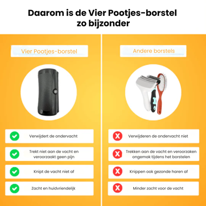 Vier Pootjes Borstel – De Bestseller