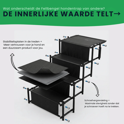 Honden trap voor de kofferbak