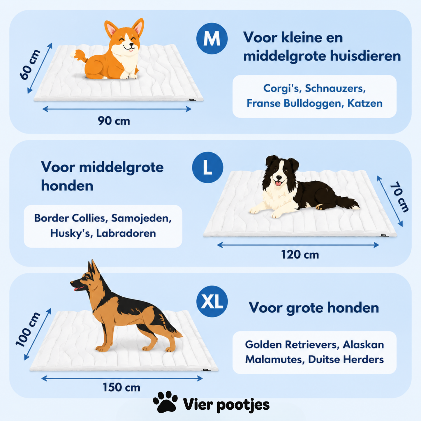 PootKoel™ - de innovatieve koelmat voor honden